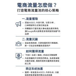 網站流量怎麼做?掌握導流、沉澱與轉換的核心 網站流量怎麼做?掌握導流、沉澱與轉換的核心