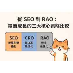 從 SEO 到 RAO:電商成長的三大核心策略比較 從 SEO 到 RAO:電商成長的三大核心策略比較
