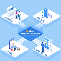 iSmart Ai開店流量池系統 V2測試版 免費試用45天,下單選擇銀行匯款,不需要付款,送出訂單後3-5分鐘,指定信箱會收到,有網站前後台路徑與帳密 iSmart Ai開店流量池系統 V2測試版 免費試用45天,下單選擇銀行匯款,不需要付款,送出訂單後3-5分鐘,指定信箱會收到,有網站前後台路徑與帳密